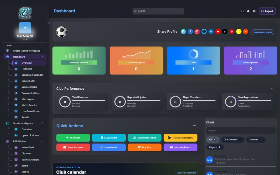 Club dashboard